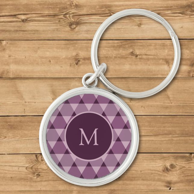 Porte-clés Motif triangles (Créateur téléchargé)