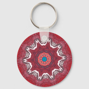 Porte-clés Motif tribal de l'ethnie Sindh.jpg