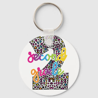 Porte-clés nettoyant pour vêtements 2