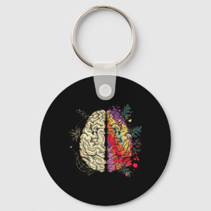 Porte-clés Neurodiversité Cerveau Santé mentale Autisme Lauré