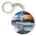 Niagara Falls New York