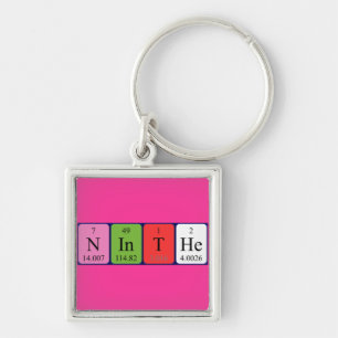 Porte-clés Ninthe nom de la table périodique