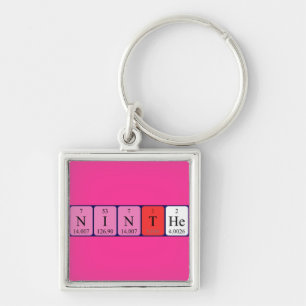 Porte-clés Ninthe nom de la table périodique