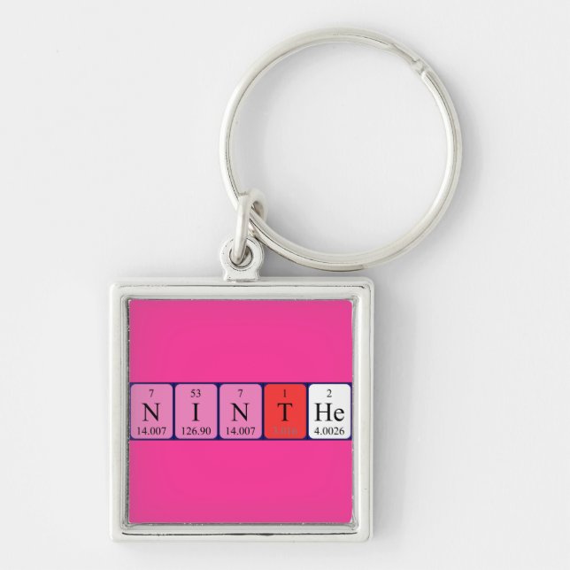 Porte-clés Ninthe nom de la table périodique (Devant)