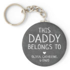 Noir Moderne Ce Papa Appartient À La Fête des père