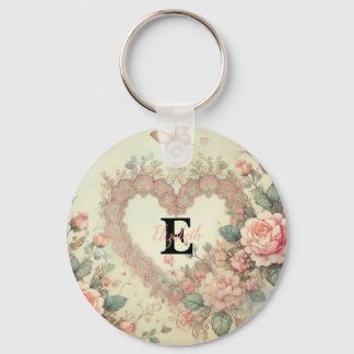 Porte-clés Nom de monogramme Coeurs vintages aquarelle floral