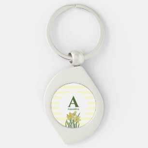 Porte-clés Nom du monogramme Aquarelle Jaune Daffodiques Band