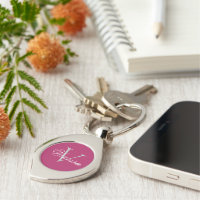 Nom Monogram Plum Red Metal Porte - clé