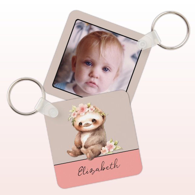 Porte-clés Nom personnalisé mignon paresse 1 photo vert (Créateur téléchargé)
