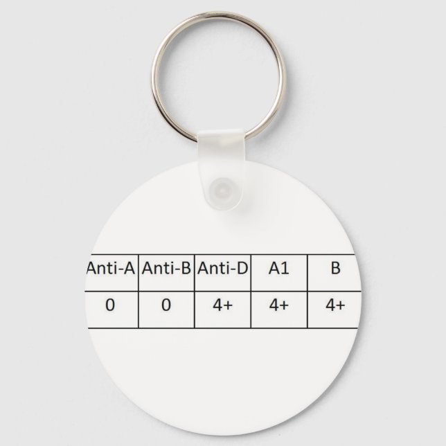 Porte-clés O positif (Recto)