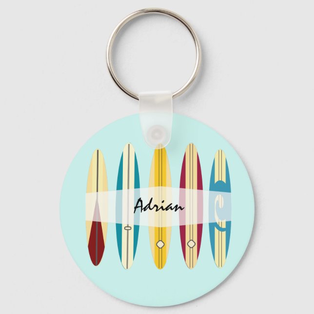 Porte-clés Panneaux vintages (Recto)