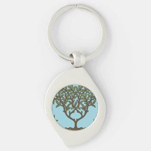 Porte-clés Papier peint frise d'arbre de William Morris Flora