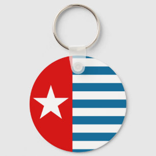 Porte-clés papua occidental