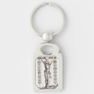 Porte-clés Passion de Jésus crucifixion du Christ