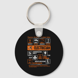 Porte-clés Passion Tout ça Electricien