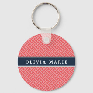 Porte-clés Pastèque dorée rose Clé grecque Motif avec nom