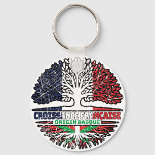 Porte-clés Pays basque Basque France Arbre Racines