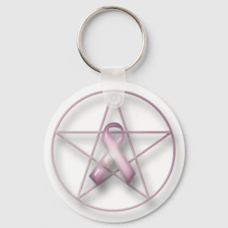Porte-clés Pentagramme du cancer du sein