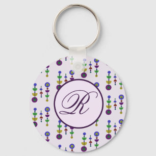 Porte-clés Personnalisation