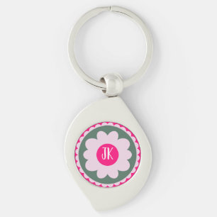 Porte-clés personnalisé à tourbillon floral rose
