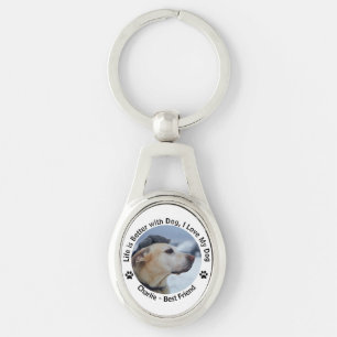 Porte-clés Personnalisez votre propre photo d'animal de compa