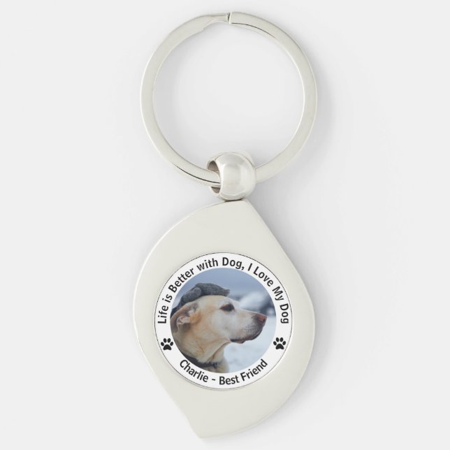 Porte-clés Personnalisez votre propre photo d'animal de compa (Devant)
