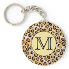 Personnalized Monogram Leopard Print Pattern