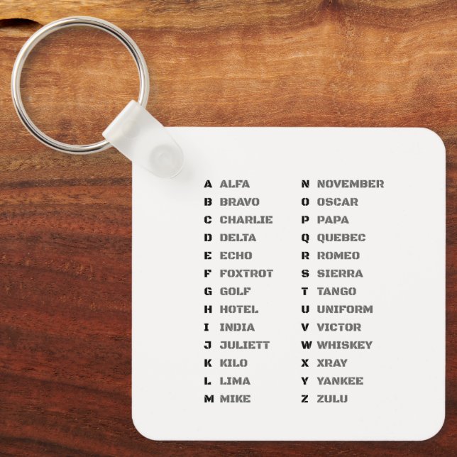 Porte-clés Phonetic Alphabet for the Military (Recto)