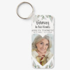 Photo En Forme De Coeur Mémorial Pour Toujours Dan