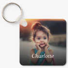 Photo personnalisée