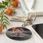 Photo personnalisée