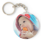 Photo personnalisée avec nom et date