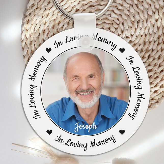 Porte-clés Photo Personnalisée En Mémoire D'Amour (Créateur téléchargé)