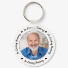 Photo Personnalisée En Mémoire D'Amour