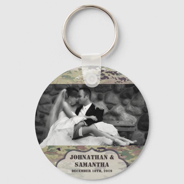 Porte-clés Photo personnalisée Porte - clé Armée OCP Camo Uni (Recto)