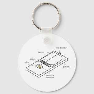 Porte-clés piège de souris