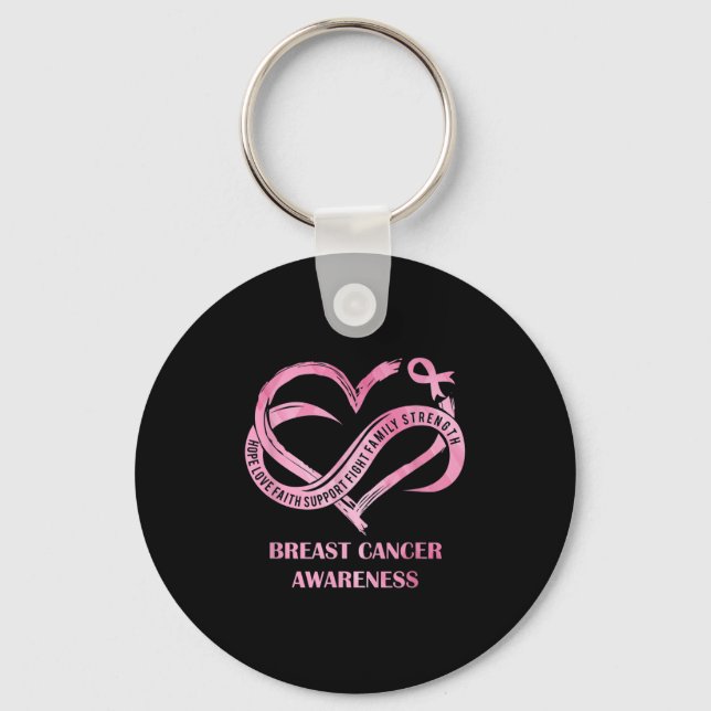 Porte-clés Pink Heart Hope Love Faith Cancer du sein Sensibil (Recto)