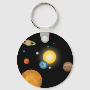 Porte-clés Planètes du système solaire dans l'espace profond