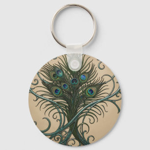 Porte-clés Plumes de paon Art nouveau Cadre sarcelle orné
