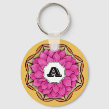 POINSETTIA MODERNE en MAGENTA