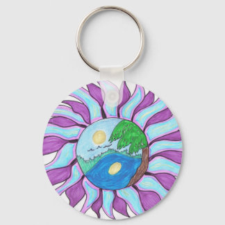 Porte-clés porte - clé