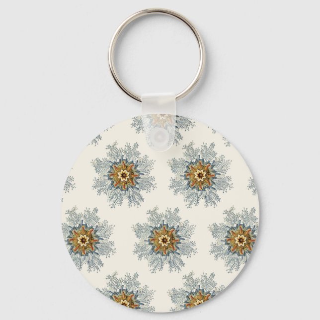 Porte-clés porte - clé (Recto)