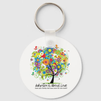 Porte-clés Porte - clé