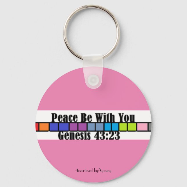 Porte-clés Porte - clé (Recto)