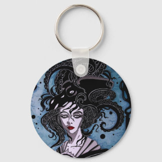 Porte-clés Porte - clé