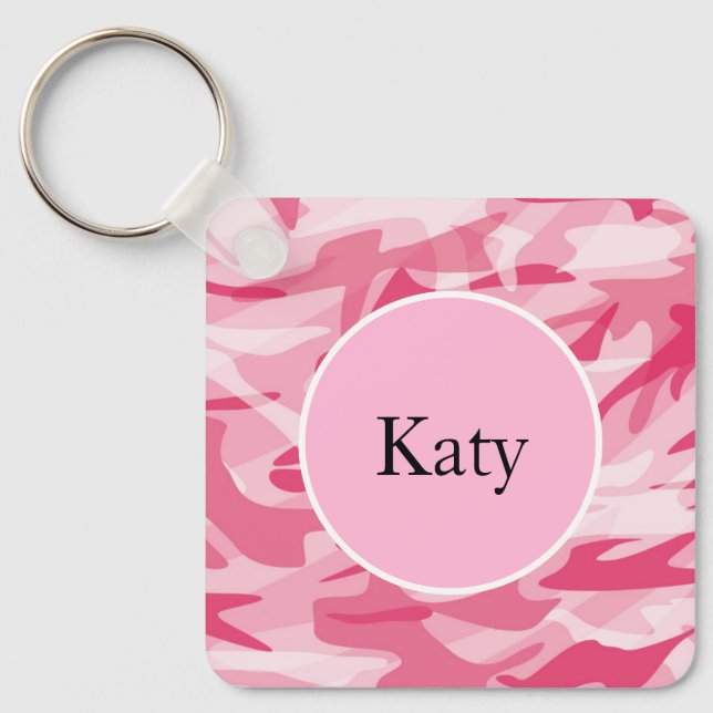 Porte-clés Porte - clé (Recto)