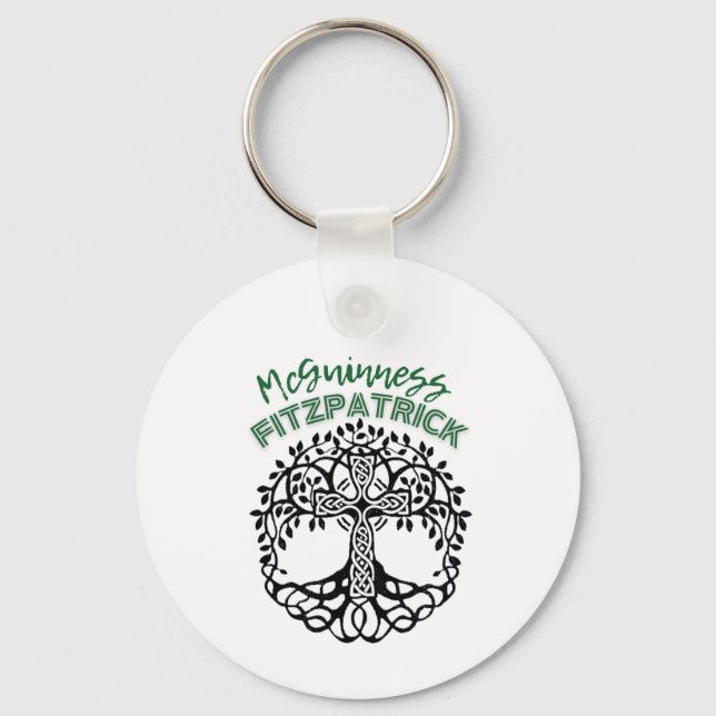 Porte-clés porte - clé (Recto)