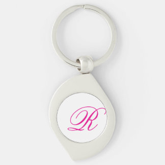Porte-clés Porte - clé