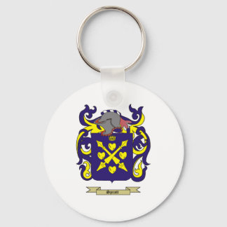 Porte-clés Porte - clé