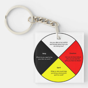 Porte-clés Porte - clé acrylique de roue de médecine